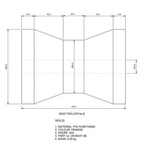 Roller 90 x 125