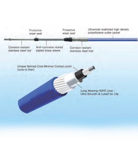 Control Cable Macho Heavy Duty