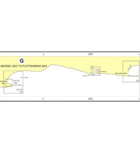 Nautical Charts
