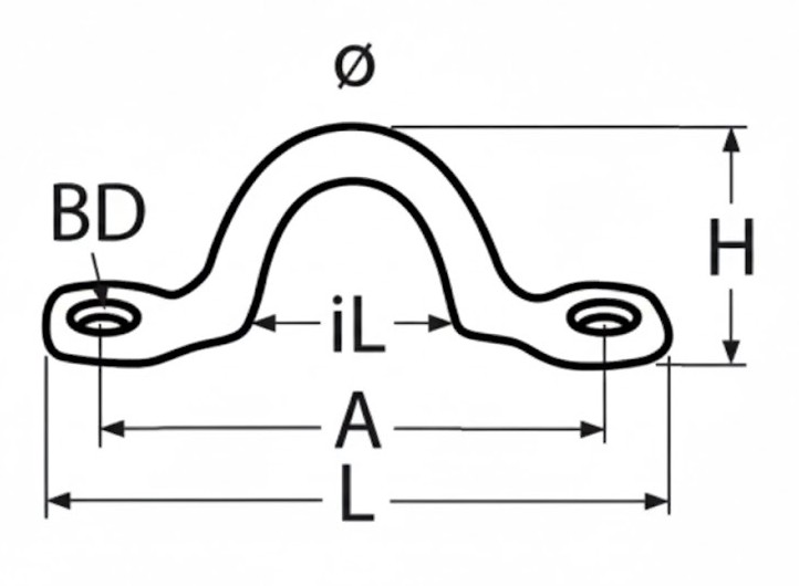 Stainless Steel Pad Eye