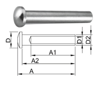 Swage dome terminal ends