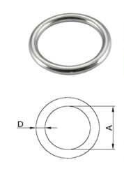 Stainless Steel Round Ring