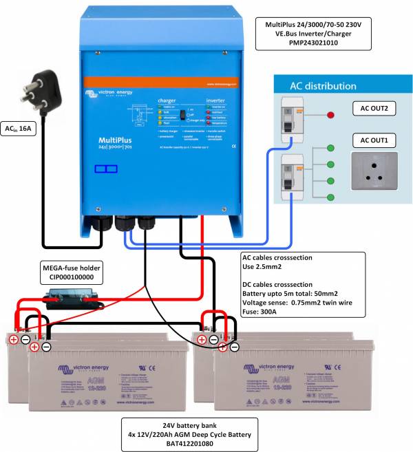 Victron Multiplus application