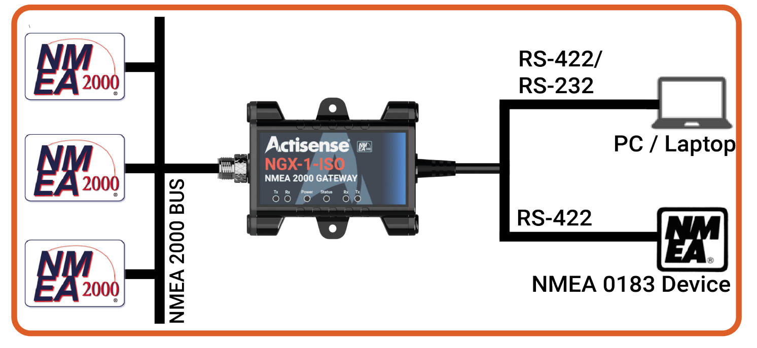 NGX1ISO Connection to NMEA2000 Network_1.png