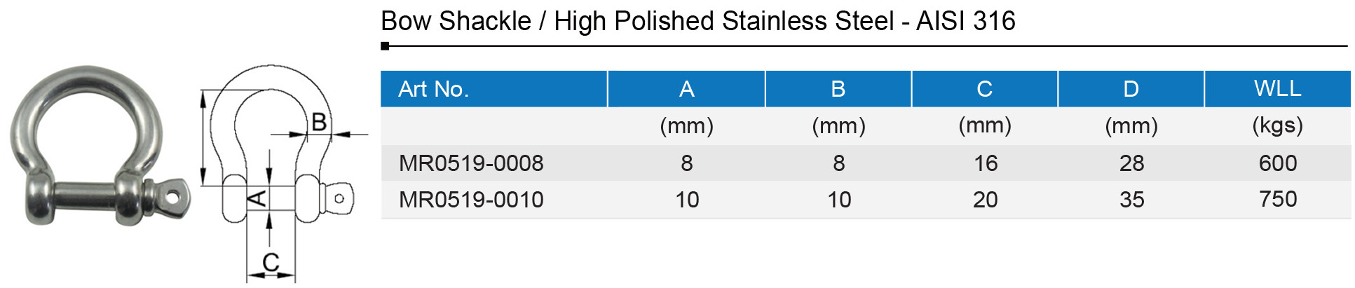 Bow Shackle Specs