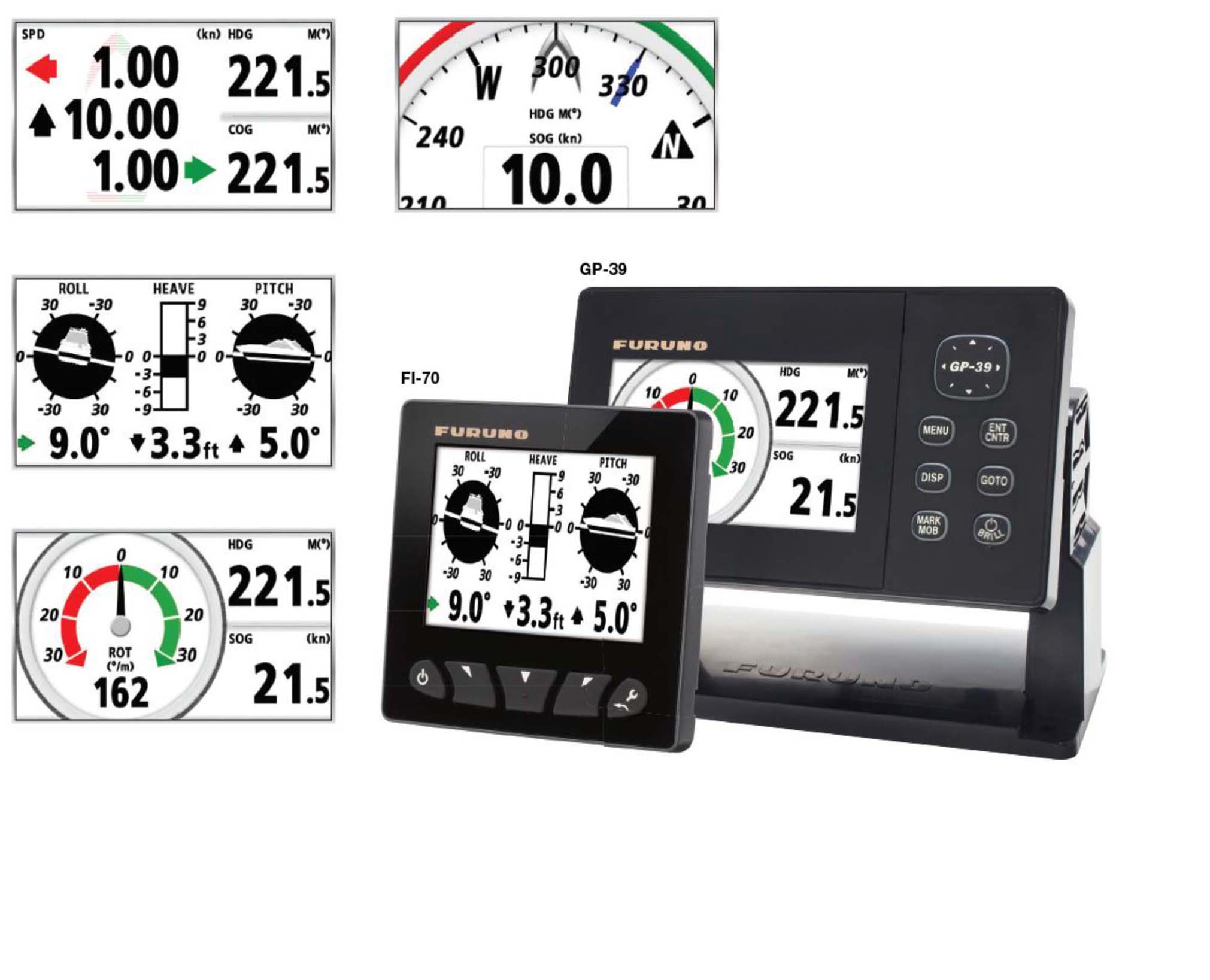 Furuno SCX21 Satellite Compass