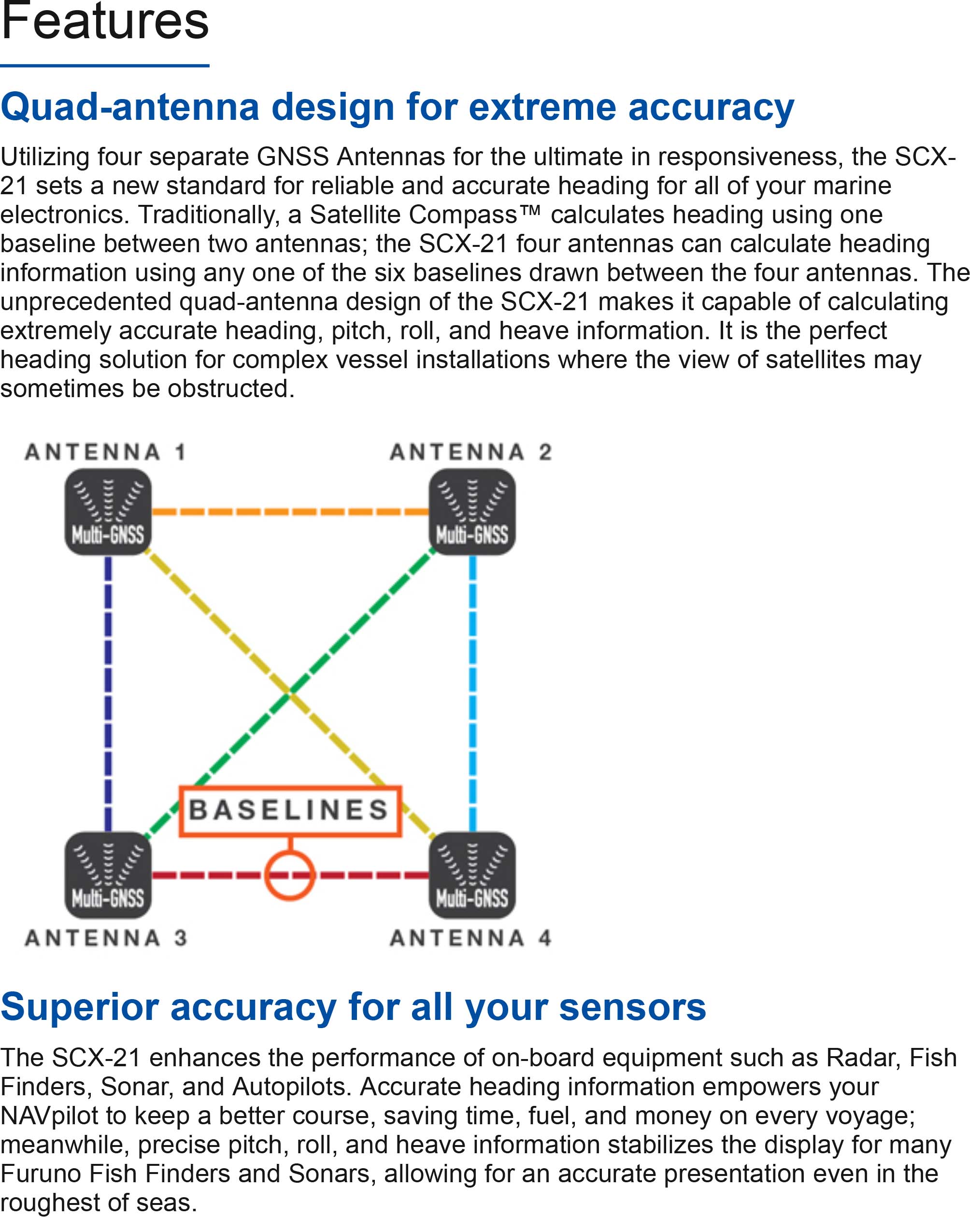 Furuno SCX21 Satellite Compass