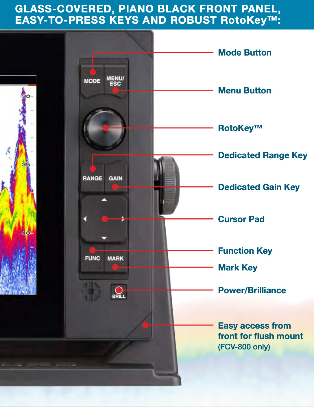 Furuno FCV 800 TruCHIRP Fish Finder