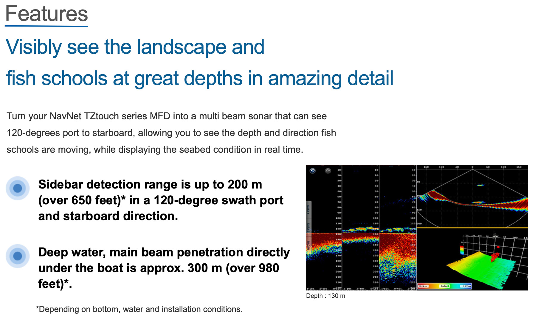 Furuno DFF-3D multi-beam sounder