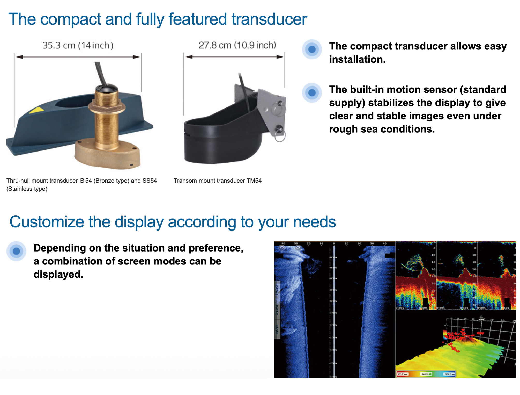 Furuno DFF-3D multi-beam sounder