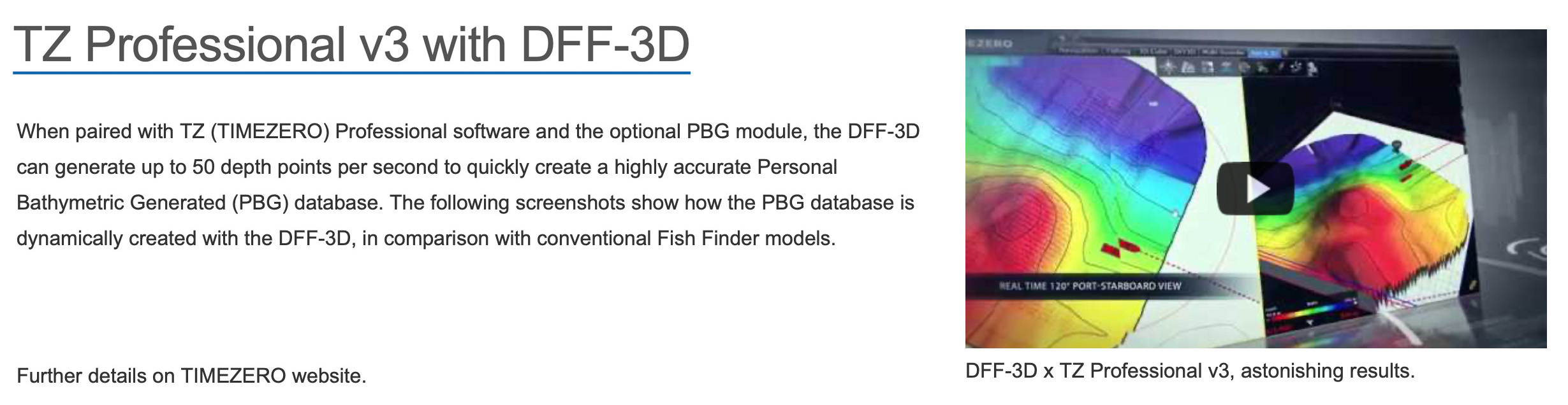 Furuno DFF-3D multi-beam sounder