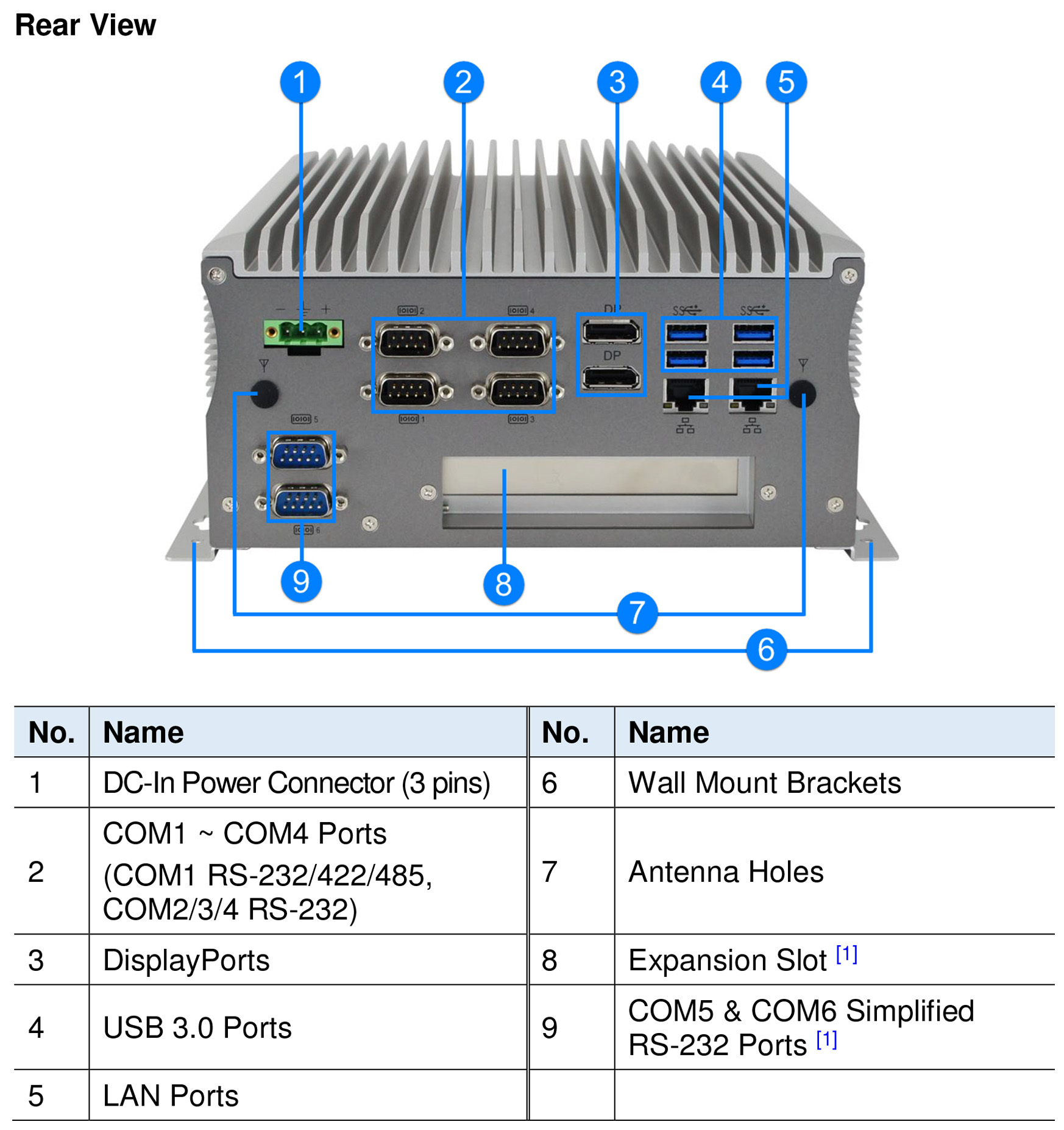 TZ Kraken AMI221 Marine Fanless PC