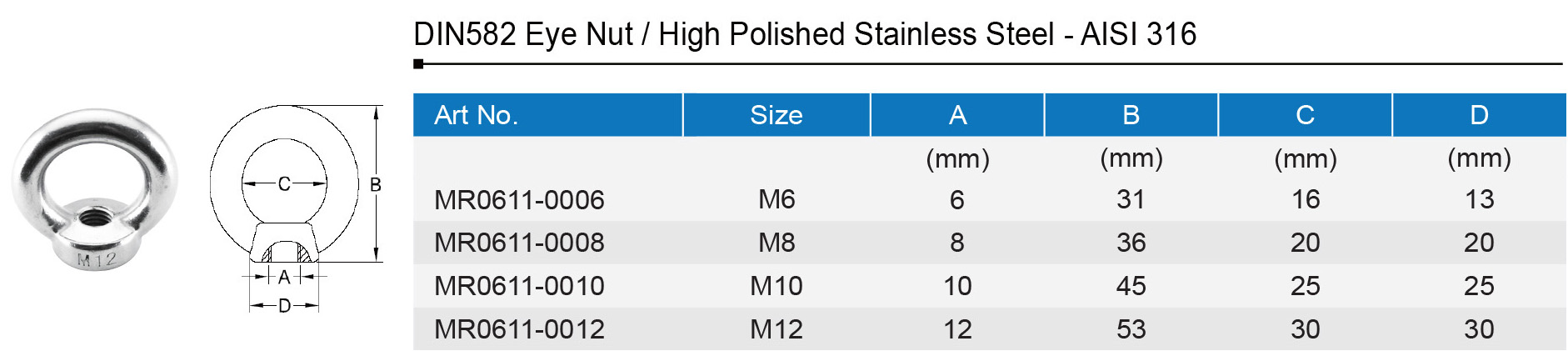 Zinc Plated Eye Nut Bolt Lifting Ring Nut DIN582 DIN580 - China Eye Nut,  DIN582 | Made-in-China.com