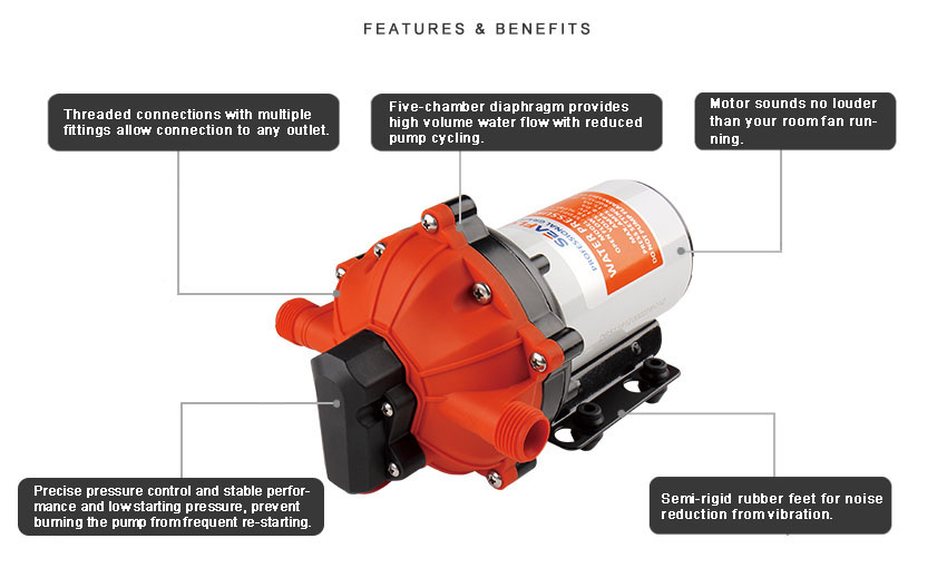 Seaflo 51 Series Pump Info Sheet