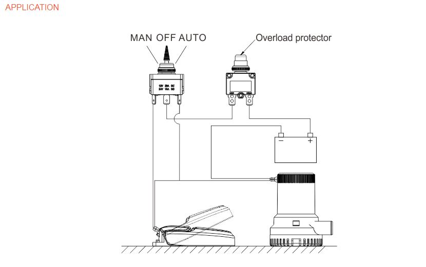 Float Switch Application