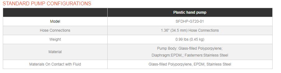 Hand Bilge Pump Specs