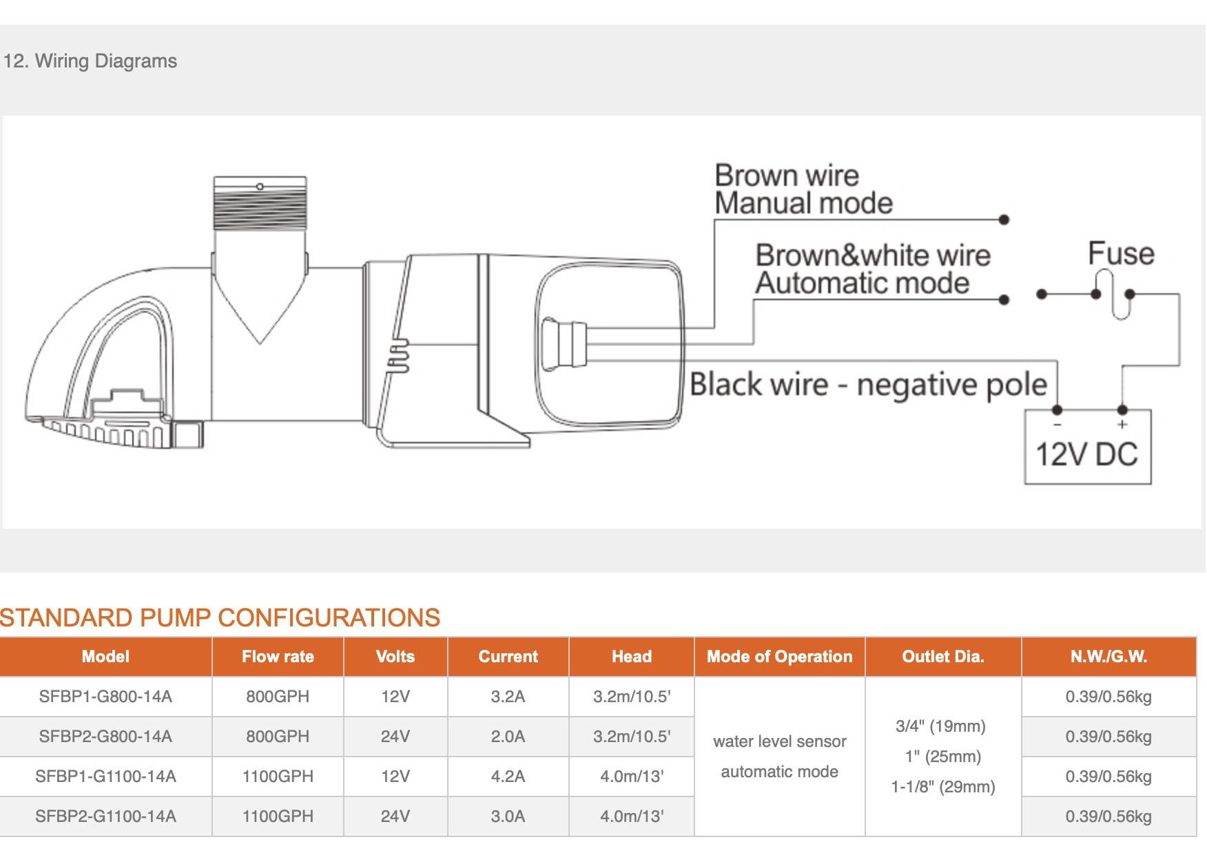 Seaflo 14A Wiring Diagram