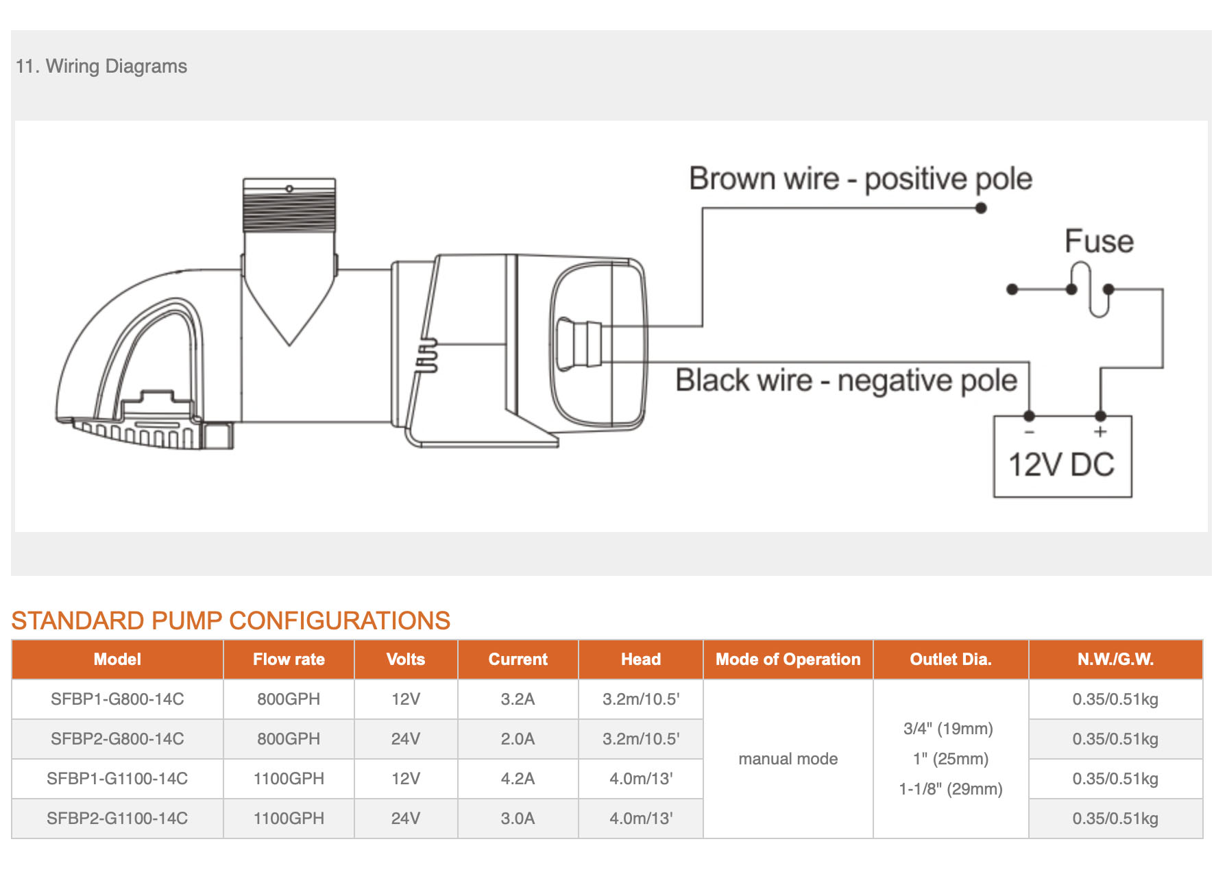 Seaflo 14C Wiring diagram