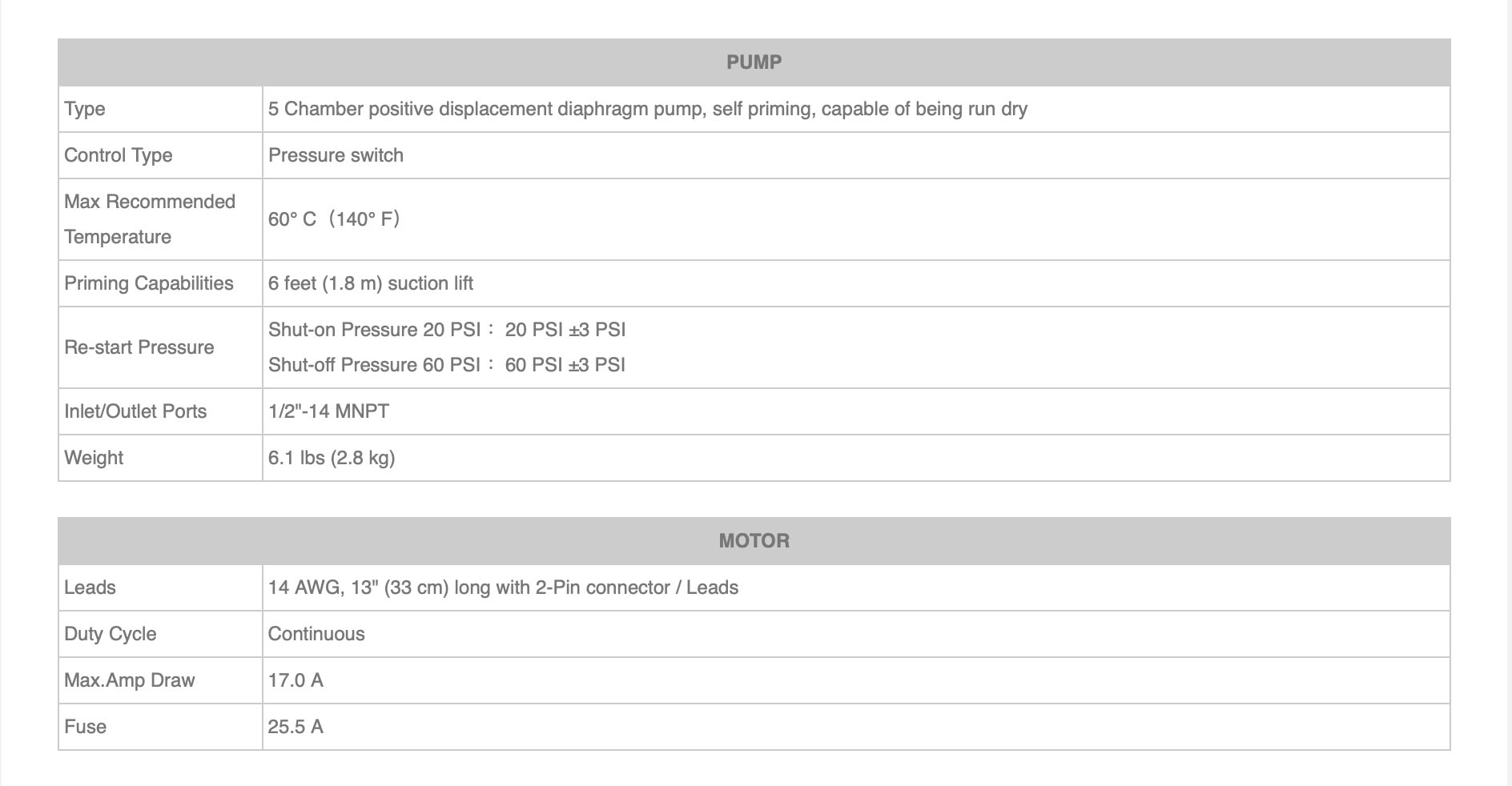 Seaflo 51 Series Specs