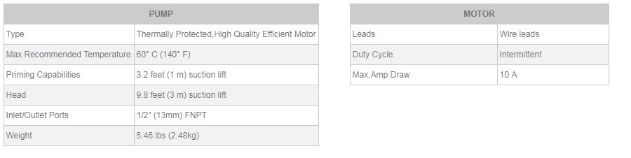 Self Priming Specs