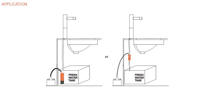 500GPH Inline Application