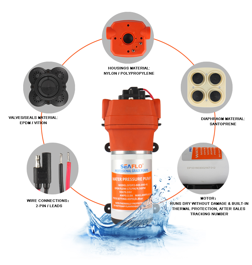 Seaflo 41 series pump info sheet