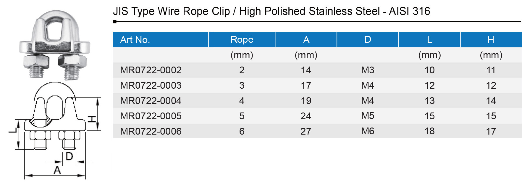 Wire Rope Clip