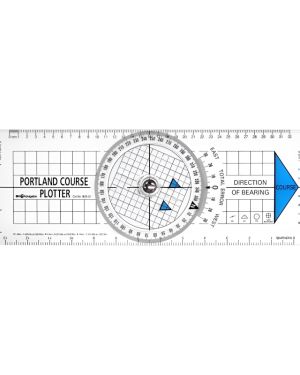 Portland Course Plotter